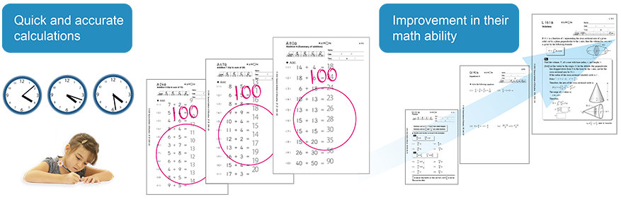 Kumon Maths English Worksheets Kumon Australia Kumon Maths English Worksheets Kumon Australia
